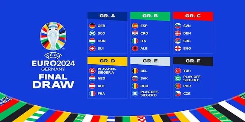 Cách theo dõi lịch thi đấu bóng đá Euro chuẩn xác