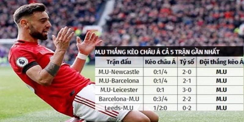 Những lưu ý giúp anh em nâng cao kỹ năng phân tích kèo
