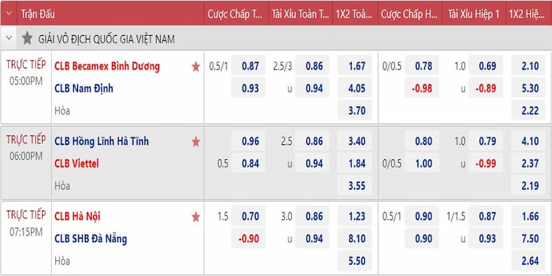 Tại sao cần quan tâm đến kèo nhà cái hôm nay?