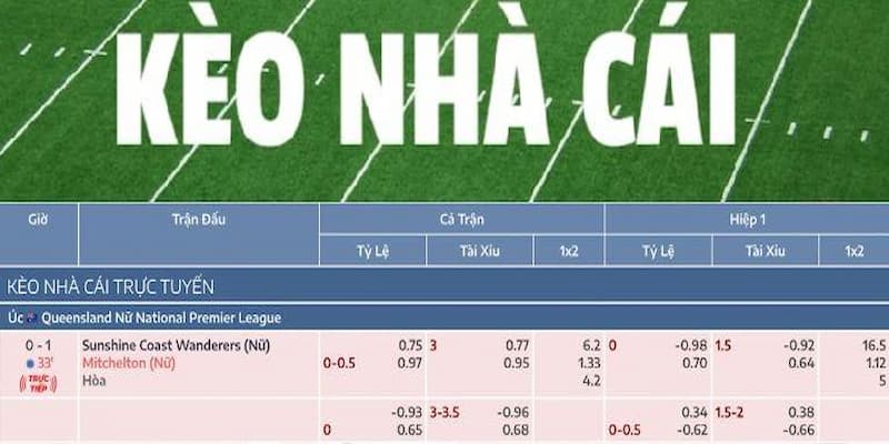 Tầm quan trọng của kèo nhà cái 24/7 trong cá cược thể thao